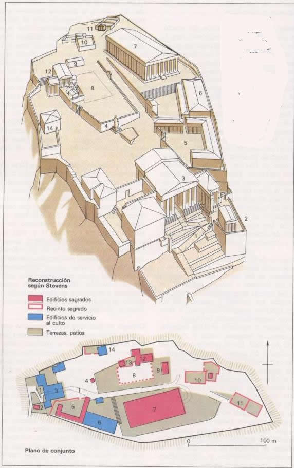 Dibujo de la Acrópolis 